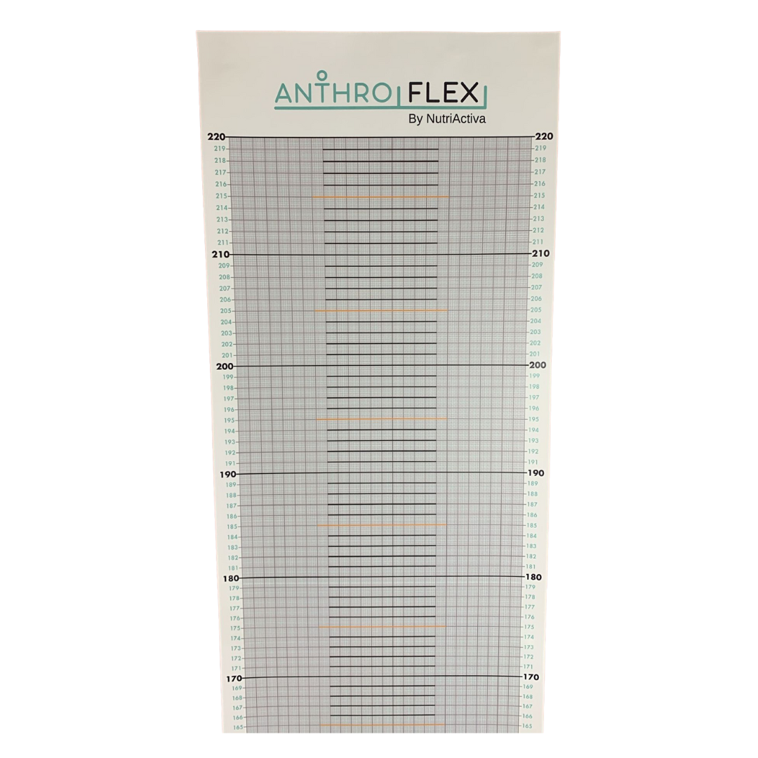 AnthroFlex Removable Wall Meter for Height & Wingspan
