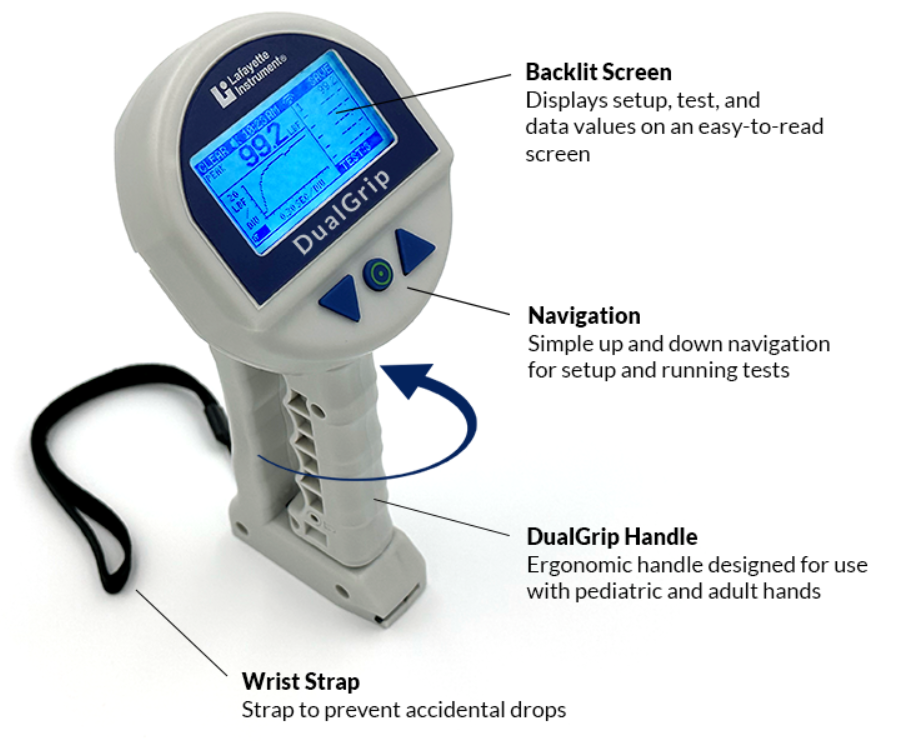 Lafayette DualGrip Dynamometer