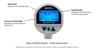 Lafayette DualGrip Dynamometer