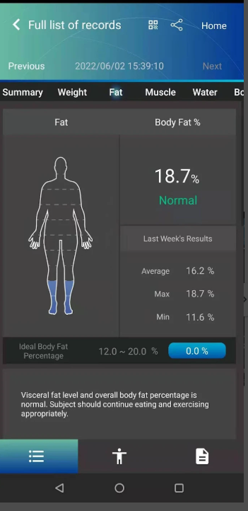 Charder Medical Segmental Body Composition Analyzer BIA U310