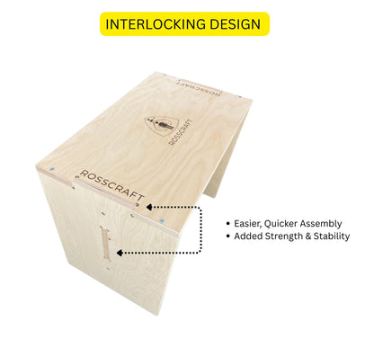Rosscraft Anthropometric Bench (Sitting Height Box / Stool)
