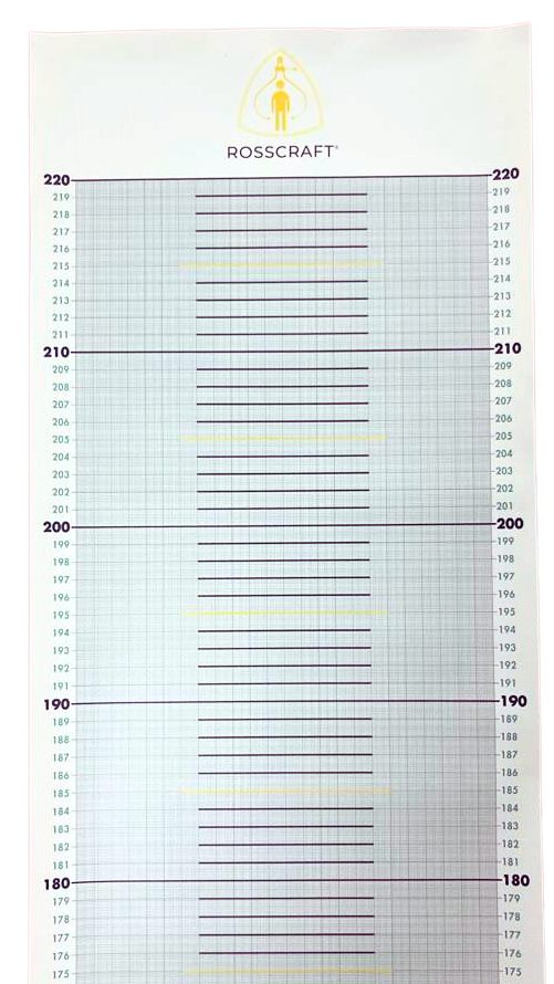 Rosscraft Removable Wall Meter for Height &amp; Wingspan