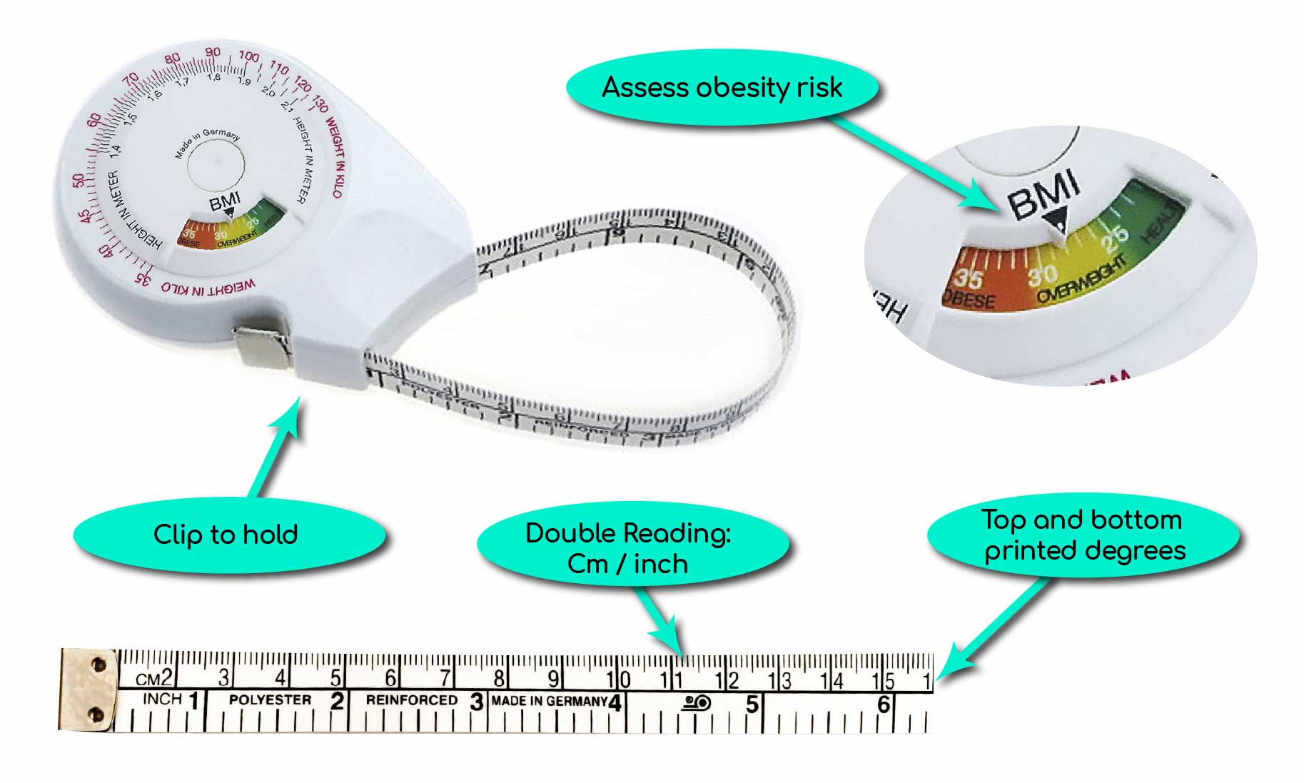 BMI tape measure